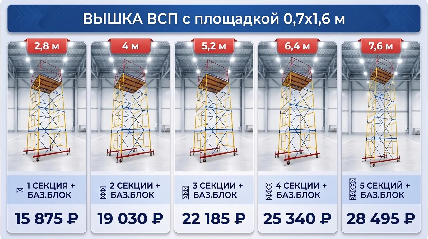 Вышки-туры в Воронеже