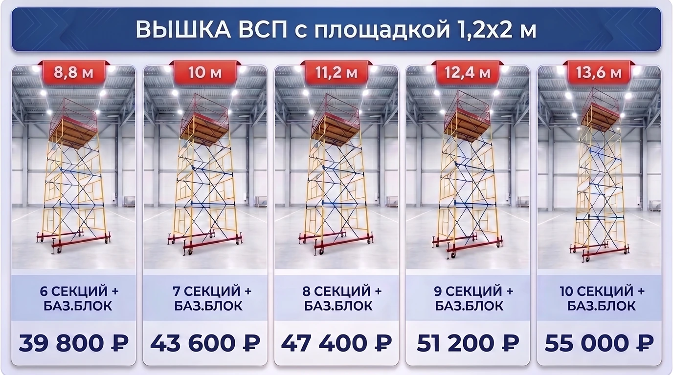 Вышки-туры в Воронеже