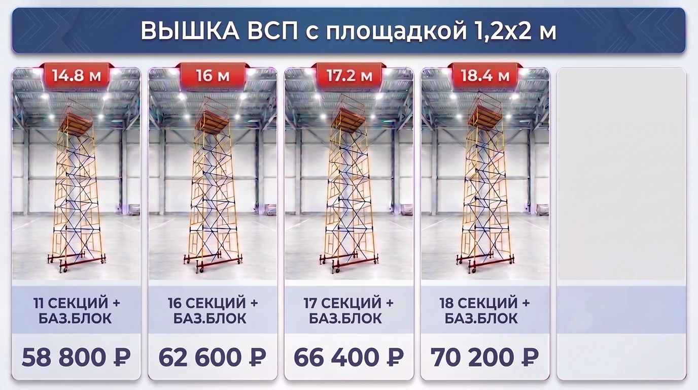 Вышки-туры в Воронеже